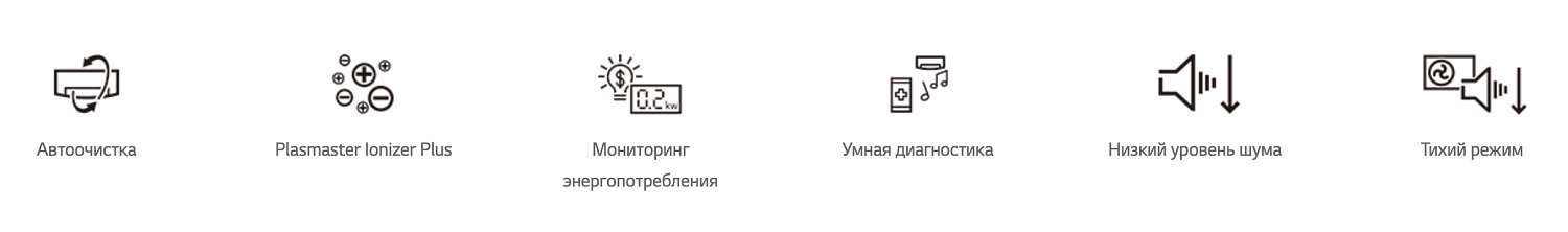Сплит-система LG B07TS Сплит-система LG B07TS